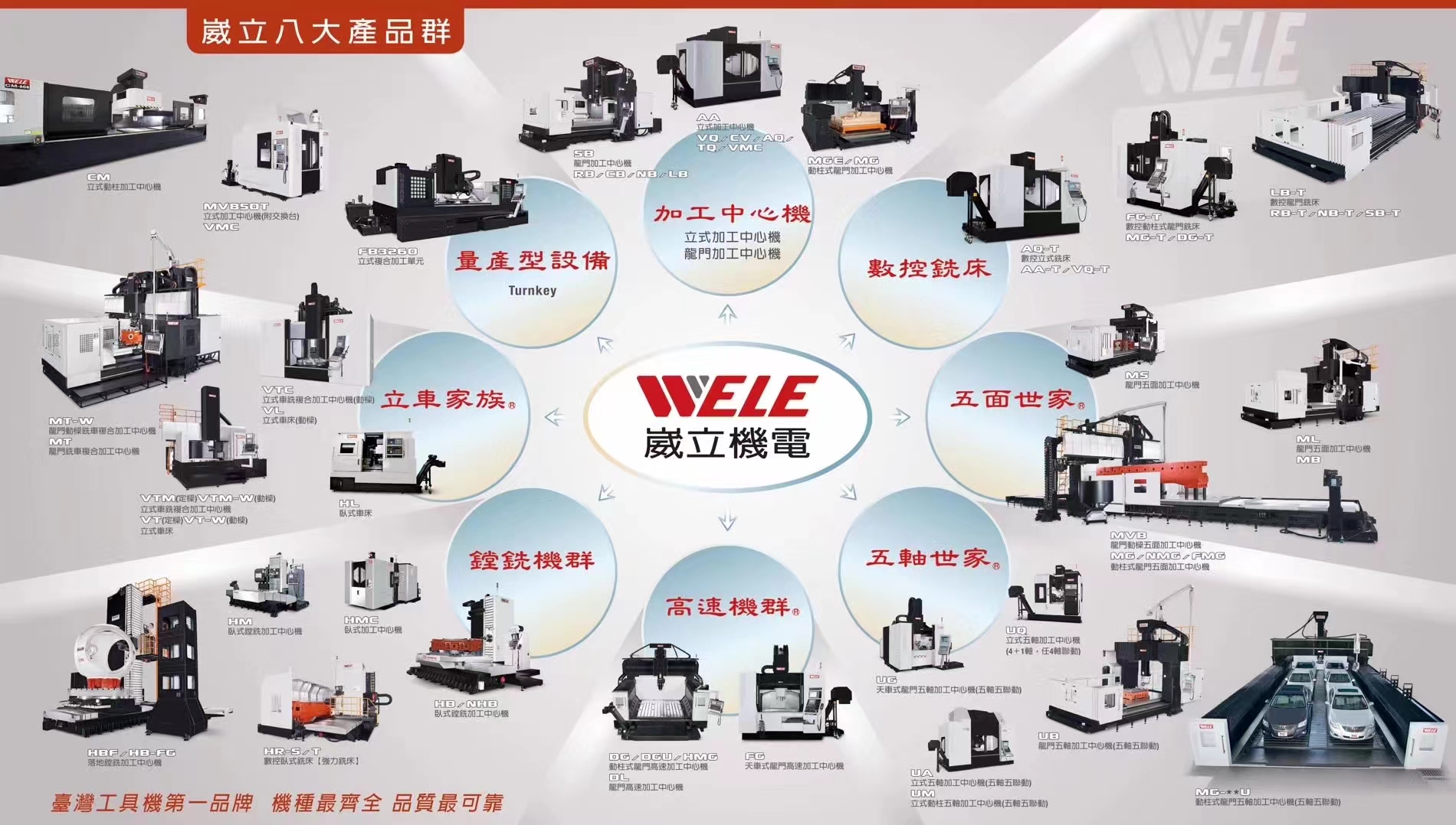關於頂盛